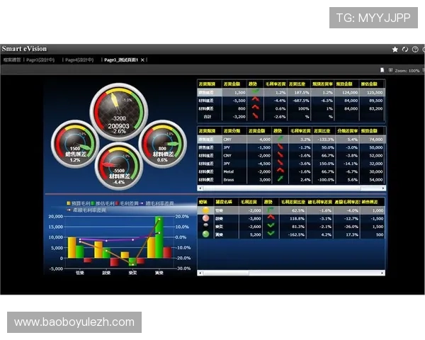 奇异果体育官网app多平台兼容性分析，确保不同设备用户都能顺畅体验奇异果游戏