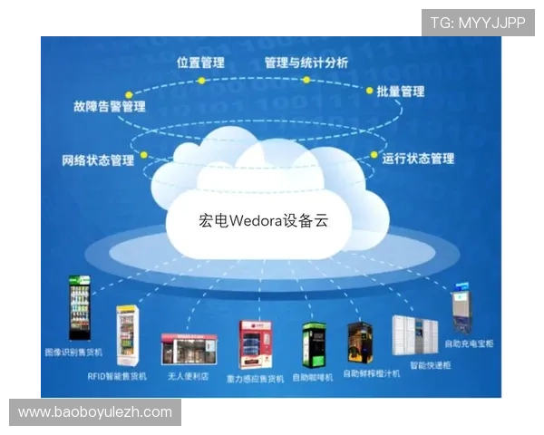 开云体育游戏结合大数据分析,优化赛事组织与用户体验